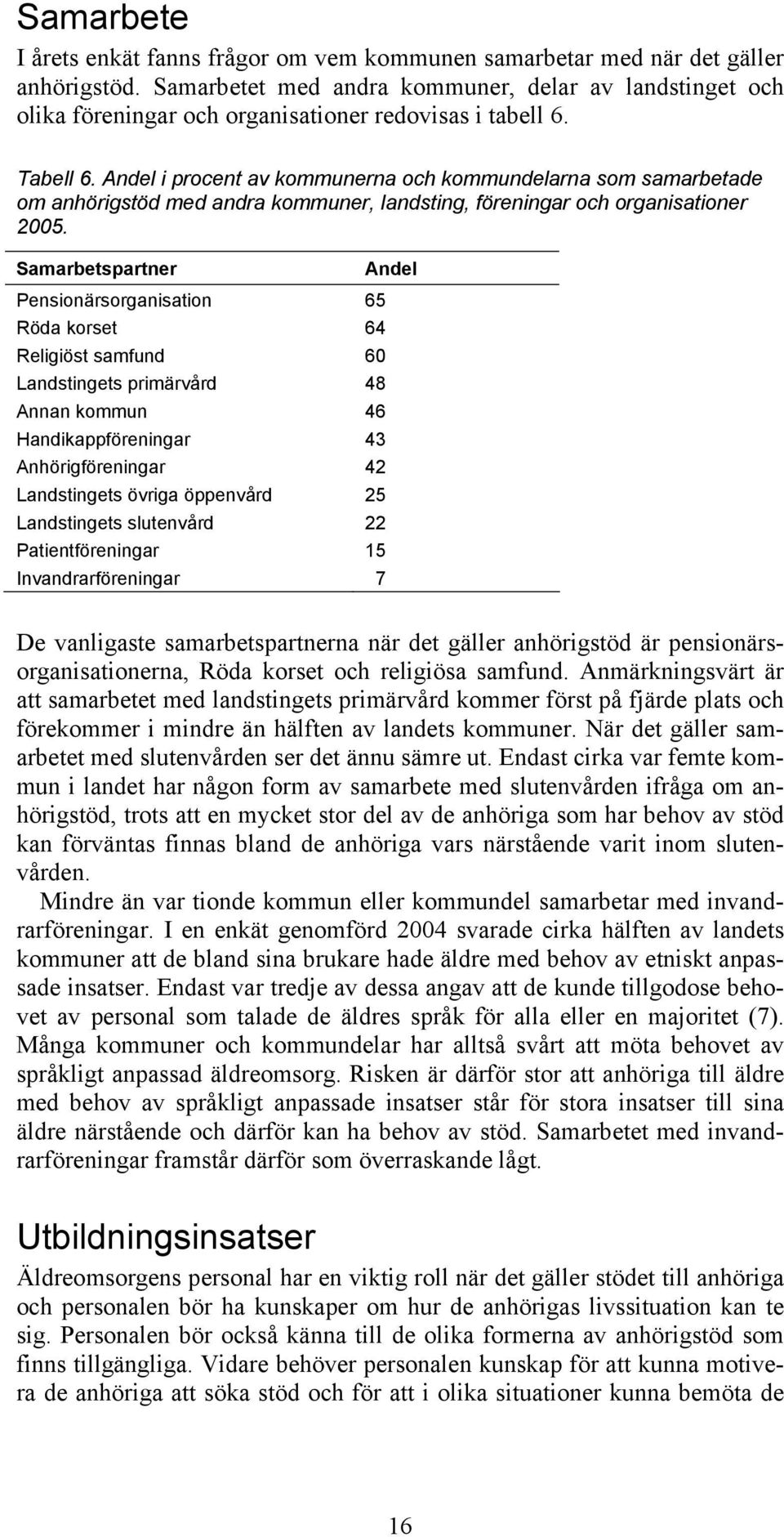 Andel i procent av kommunerna och kommundelarna som samarbetade om anhörigstöd med andra kommuner, landsting, föreningar och organisationer 2005.