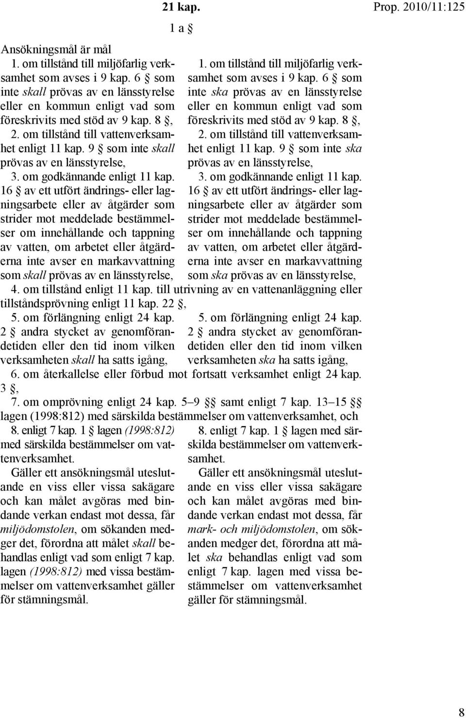 kap. 8, föreskrivits med stöd av 9 kap. 8, 2. om tillstånd till vattenverksamhet enligt 11 kap. 9 som inte skall het enligt 11 kap. 9 som inte ska 2.