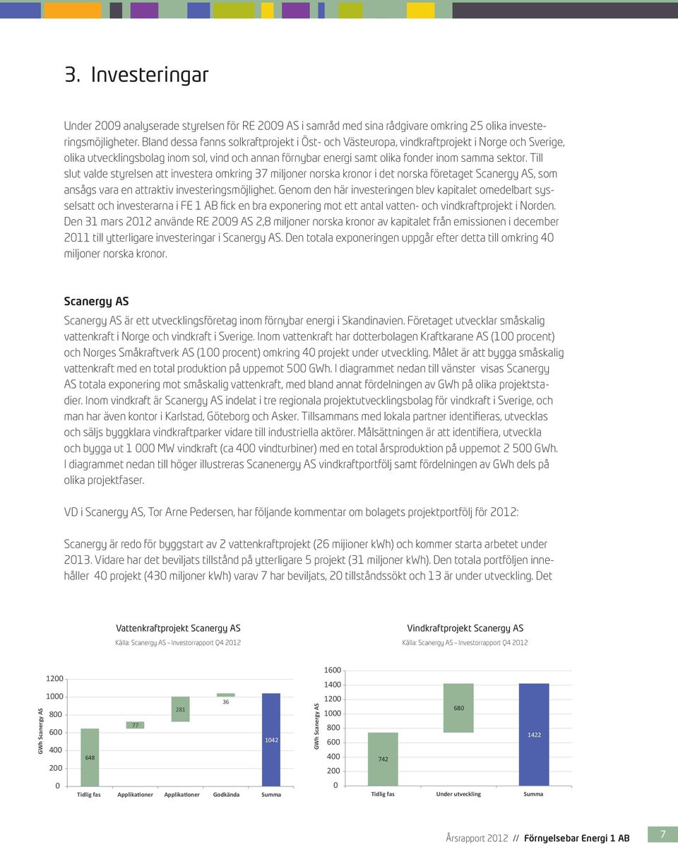 Till slut valde styrelsen att investera omkring 37 miljoner norska kronor i det norska företaget Scanergy AS, som ansågs vara en attraktiv investeringsmöjlighet.