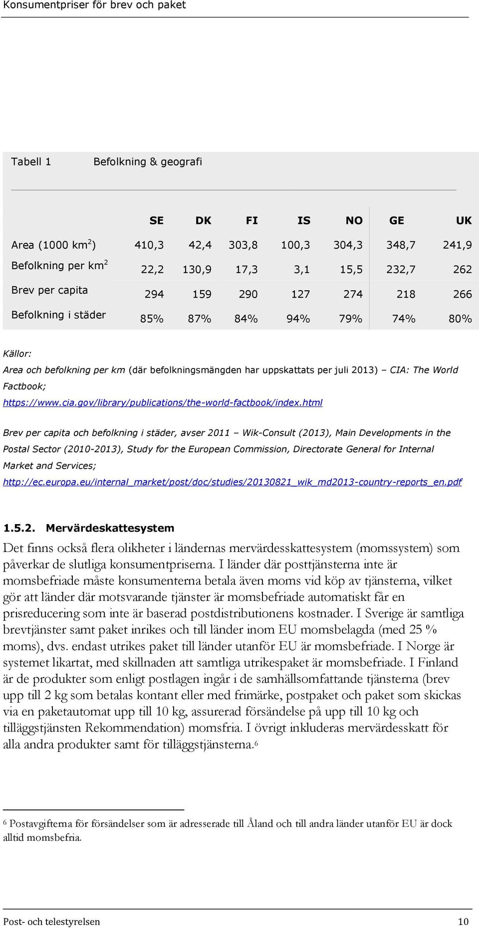 gov/library/publications/the-world-factbook/index.