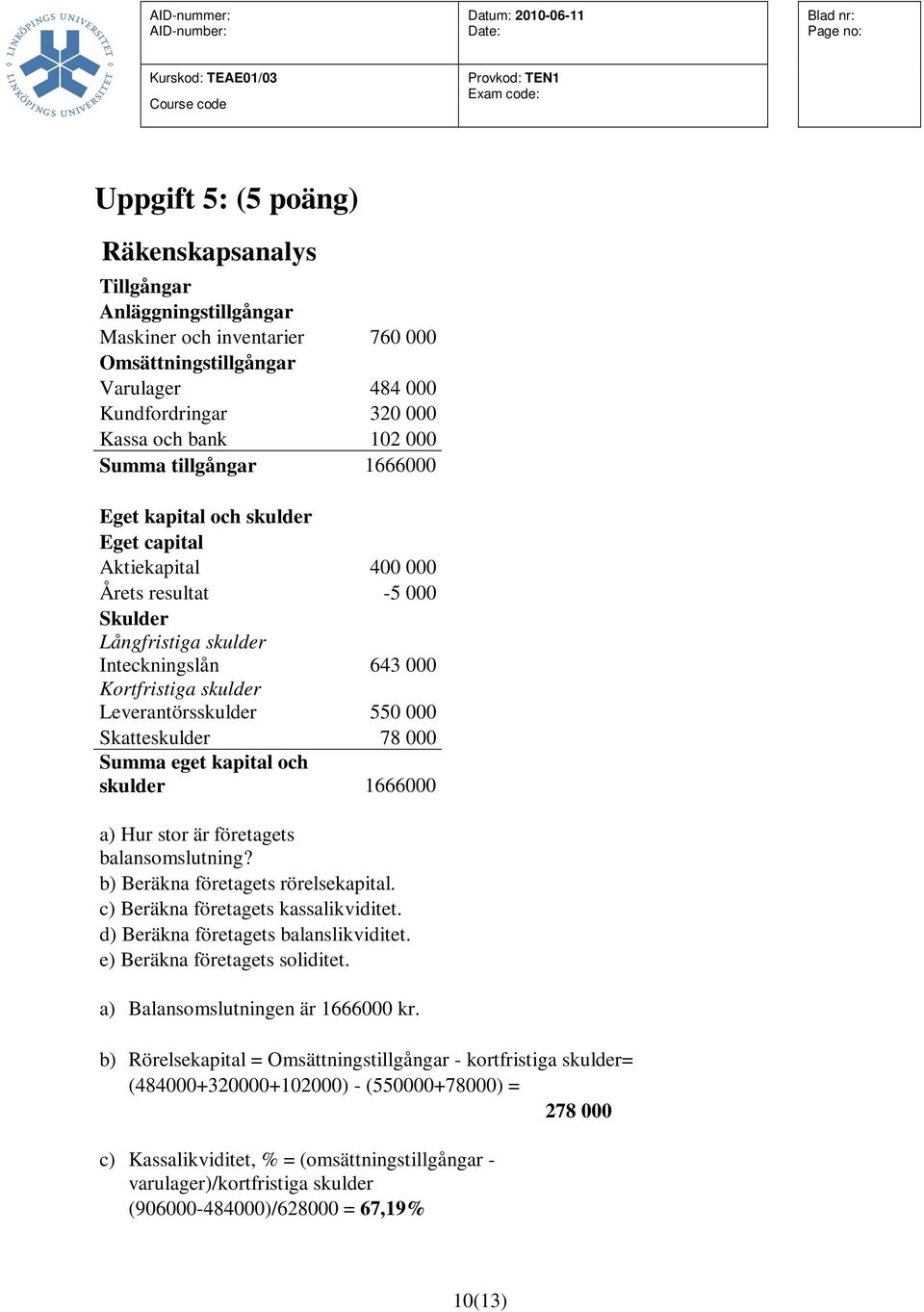 Skatteskulder 78 000 Summa eget kapital och skulder 1666000 a) Hur stor är företagets balansomslutning? b) Beräkna företagets rörelsekapital. c) Beräkna företagets kassalikviditet.