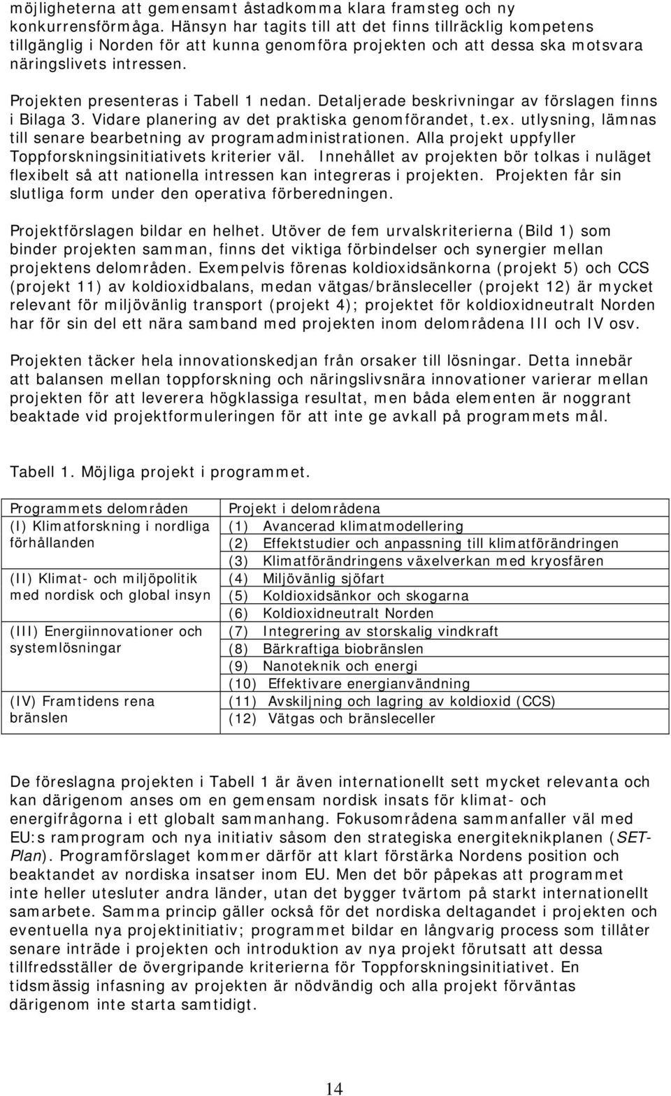 Projekten presenteras i Tabell 1 nedan. Detaljerade beskrivningar av förslagen finns i Bilaga 3. Vidare planering av det praktiska genomförandet, t.ex.