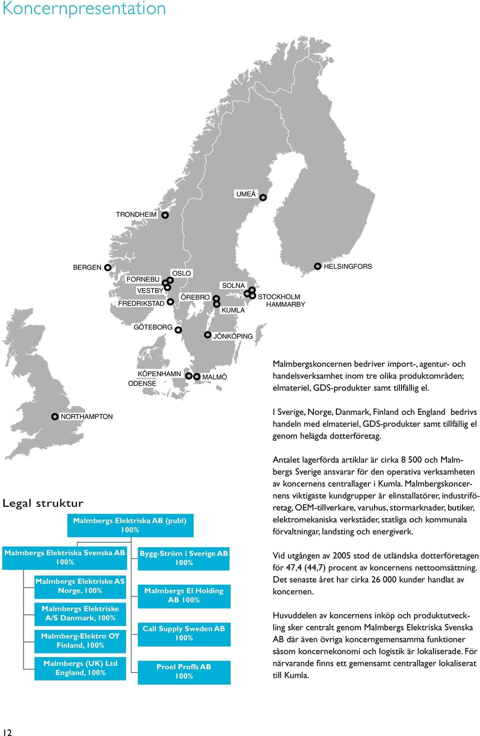 Legal struktur NORTHAMPTON Malmbergs Elektriska AB (publ) 100% I Sverige, Norge, Danmark, Finland och England bedrivs handeln med elmateriel, GDS-produkter samt tillfällig el genom helägda
