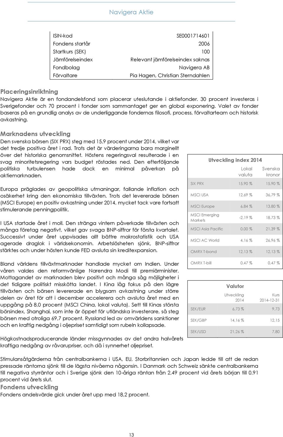 Valet av fonder baseras på en grundlig analys av de underliggande fondernas filosofi, process, förvaltarteam och historisk avkastning.