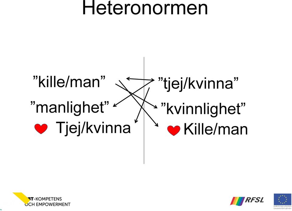 Tjej/kvinna