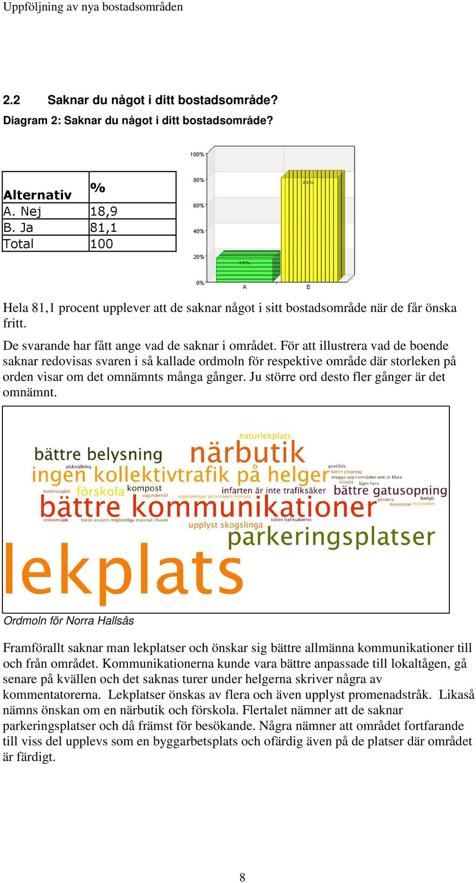 För att illustrera vad de boende saknar redovisas svaren i så kallade ordmoln för respektive område där storleken på orden visar om det omnämnts många gånger.