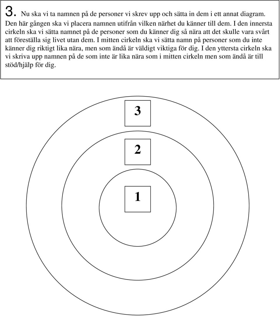 I den innersta cirkeln ska vi sätta namnet på de personer som du känner dig så nära att det skulle vara svårt att föreställa sig livet utan dem.