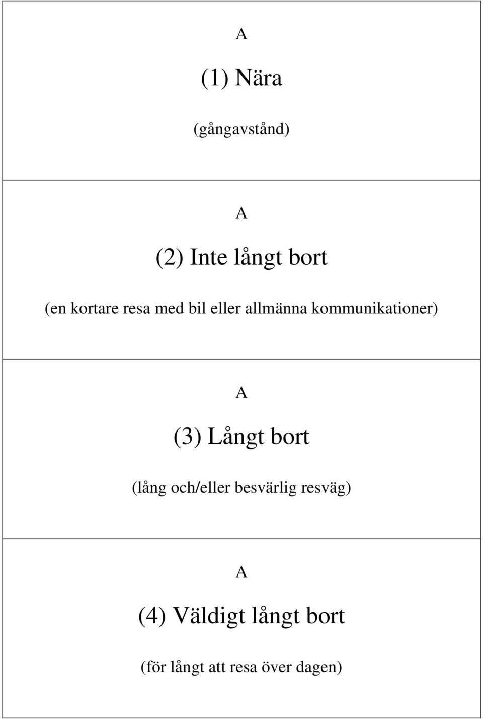 A (3) Långt bort (lång och/eller besvärlig resväg) A