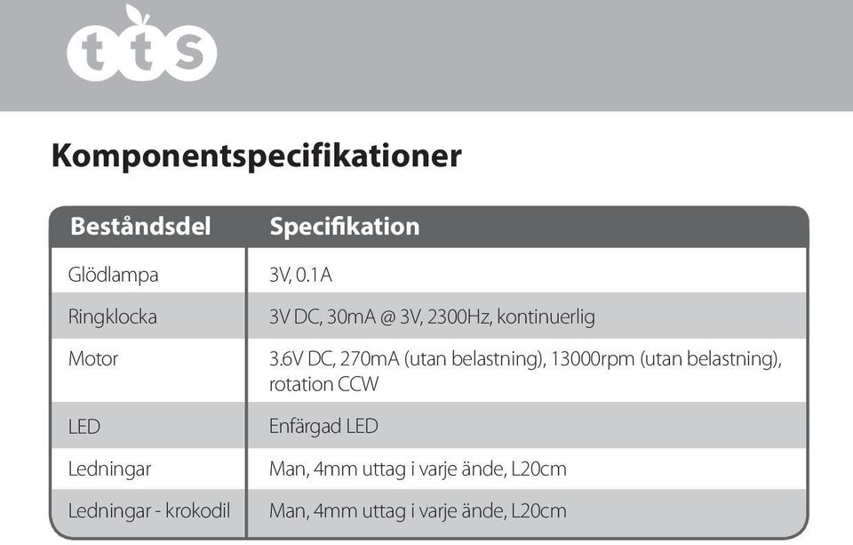 1A 3V DC, 30mA @ 3V, 2300Hz, kontinuerlig 3.