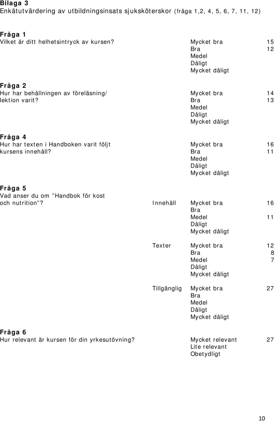 Bra 13 Medel Dåligt Fråga 4 Hur har texten i Handboken varit följt Mycket bra 16 kursens innehåll?