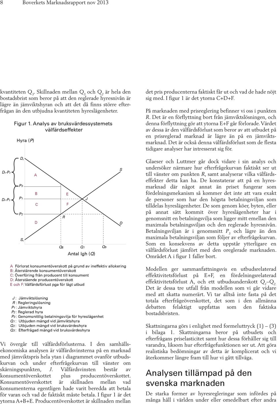 hyreslägenheter. Figur 1. Analys av bruksvärdessystemets välfärdseffekter Hyra (P) det pris producenterna faktiskt får ut och vad de hade nöjt sig med. I figur 1 är det ytorna C+D+F.