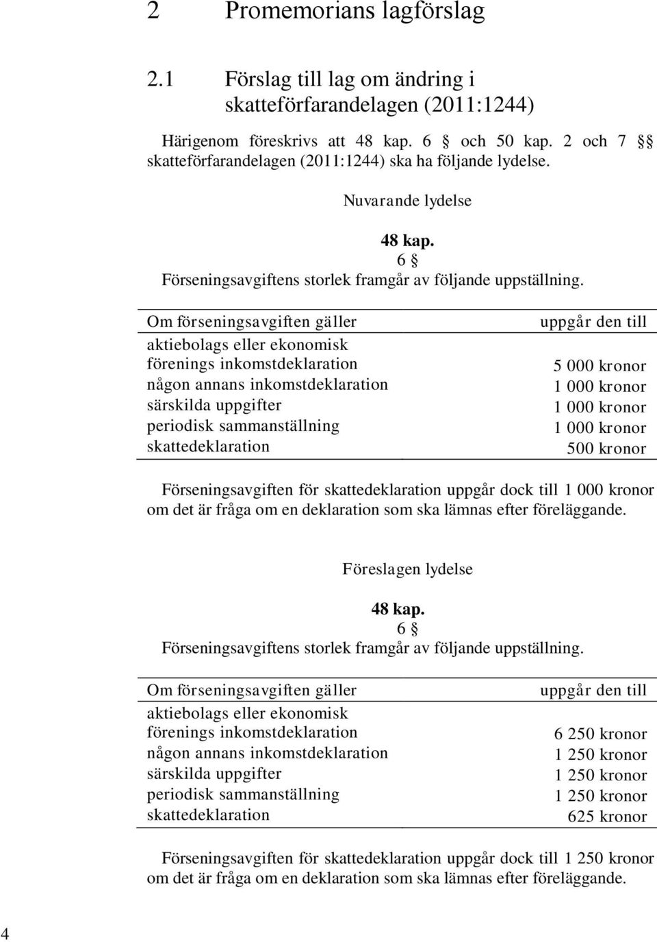 Om förseningsavgiften gäller aktiebolags eller ekonomisk förenings inkomstdeklaration någon annans inkomstdeklaration särskilda uppgifter periodisk sammanställning skattedeklaration uppgår den till 5