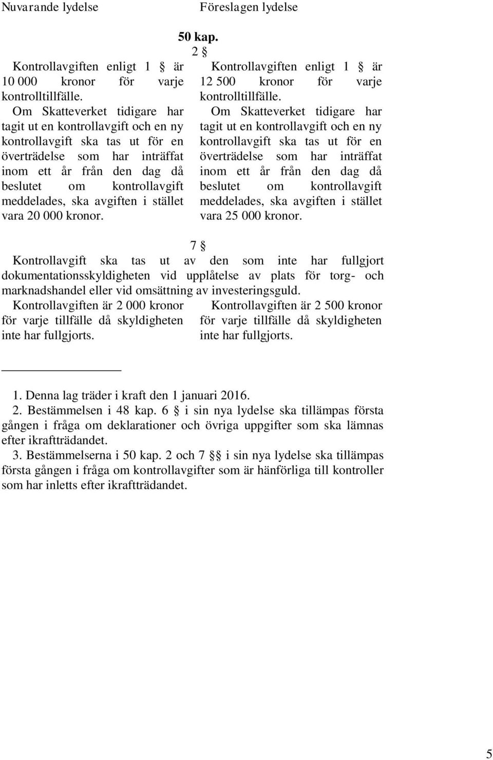 ska avgiften i stället vara 20 000 kronor. 50 kap. 2 Kontrollavgiften enligt 1 är 12 500 kronor för varje kontrolltillfälle.  ska avgiften i stället vara 25 000 kronor.