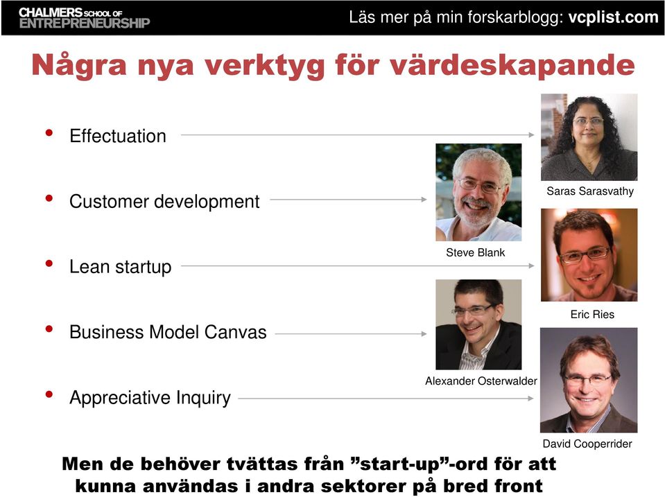 Appreciative Inquiry Alexander Osterwalder David Cooperrider Men de