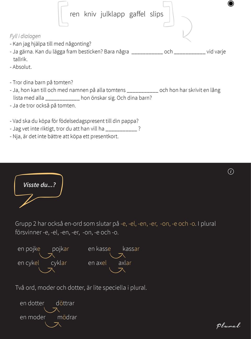 - Vad ska du köpa för födelsedagspresent till din pappa? - Jag vet inte riktigt, tror du att han vill ha? - Nja, är det inte bättre att köpa ett presentkort. Visste du.