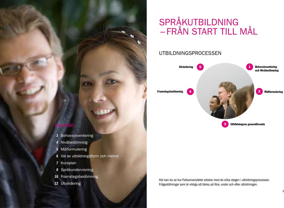 utbildningsform och metod 7 Kursplan 8 Språkundervisning 10 Framstegsbedömning 12 Utvärdering Här kan du se hur