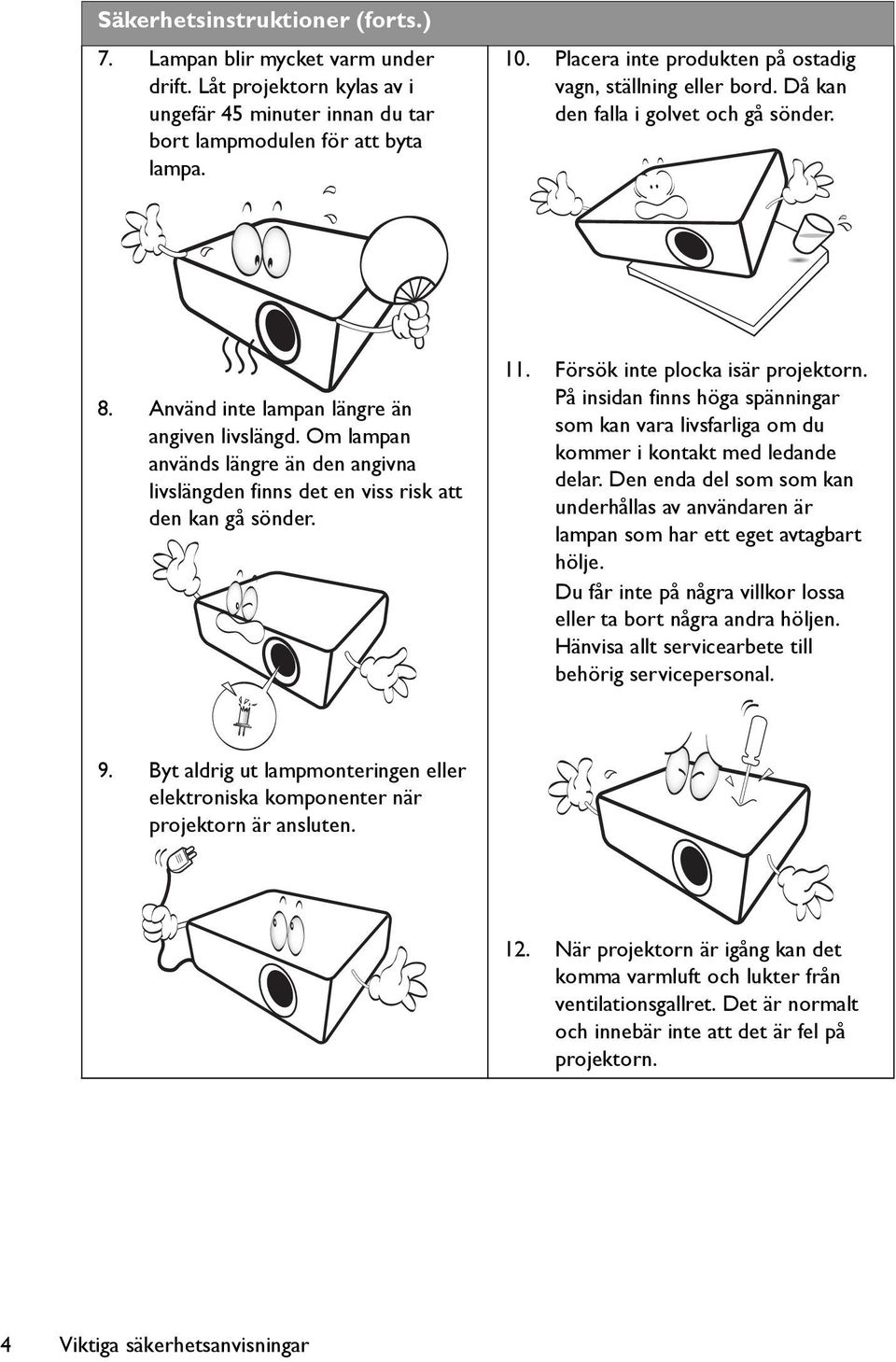 Om lampan används längre än den angivna livslängden finns det en viss risk att den kan gå sönder. 11. Försök inte plocka isär projektorn.