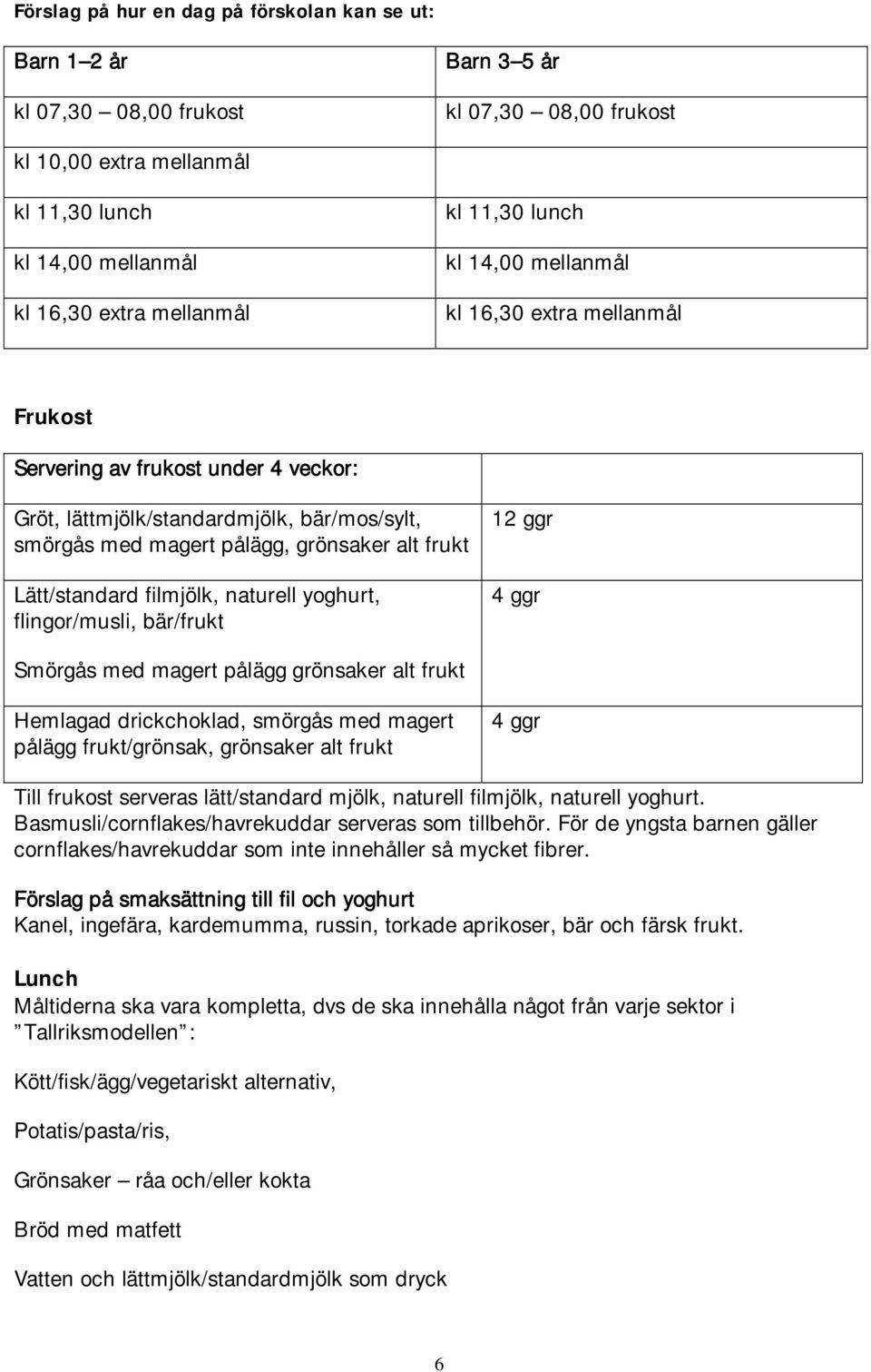 Lätt/standard filmjölk, naturell yoghurt, flingor/musli, bär/frukt 12 ggr 4 ggr Smörgås med magert pålägg grönsaker alt frukt Hemlagad drickchoklad, smörgås med magert pålägg frukt/grönsak, grönsaker