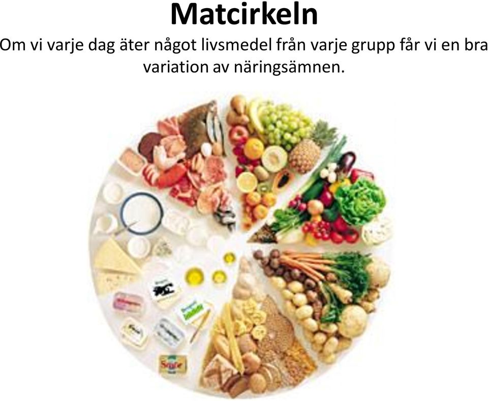 varje grupp får vi en bra