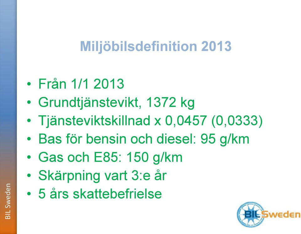 0,0457 (0,0333) Bas för bensin och diesel: 95 g/km