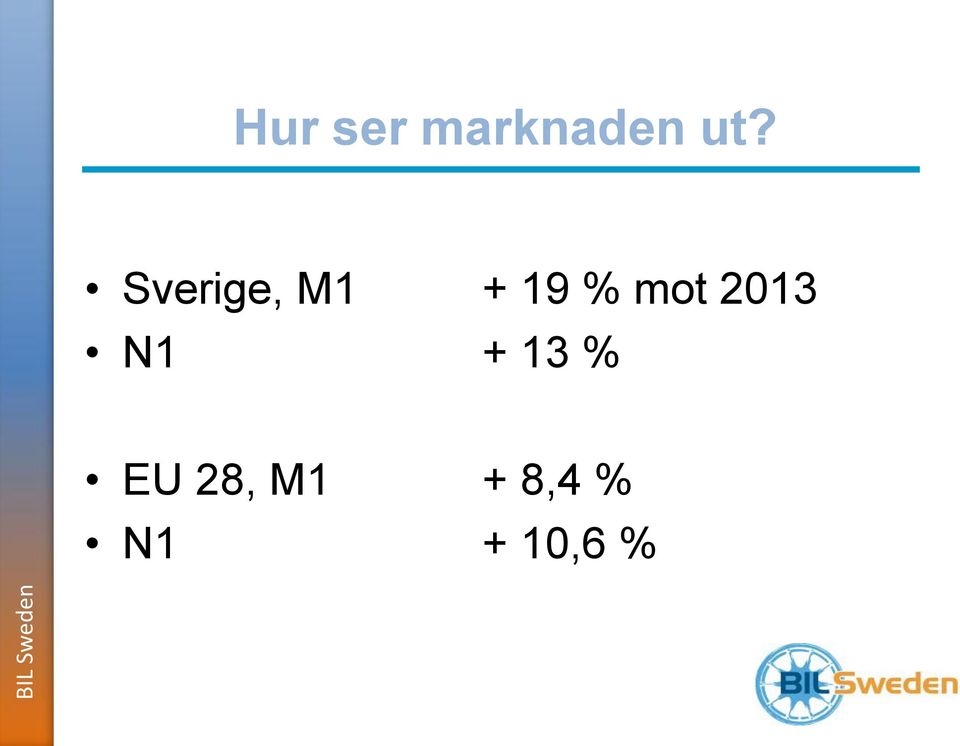 Sverige, M1 + 19 % mot