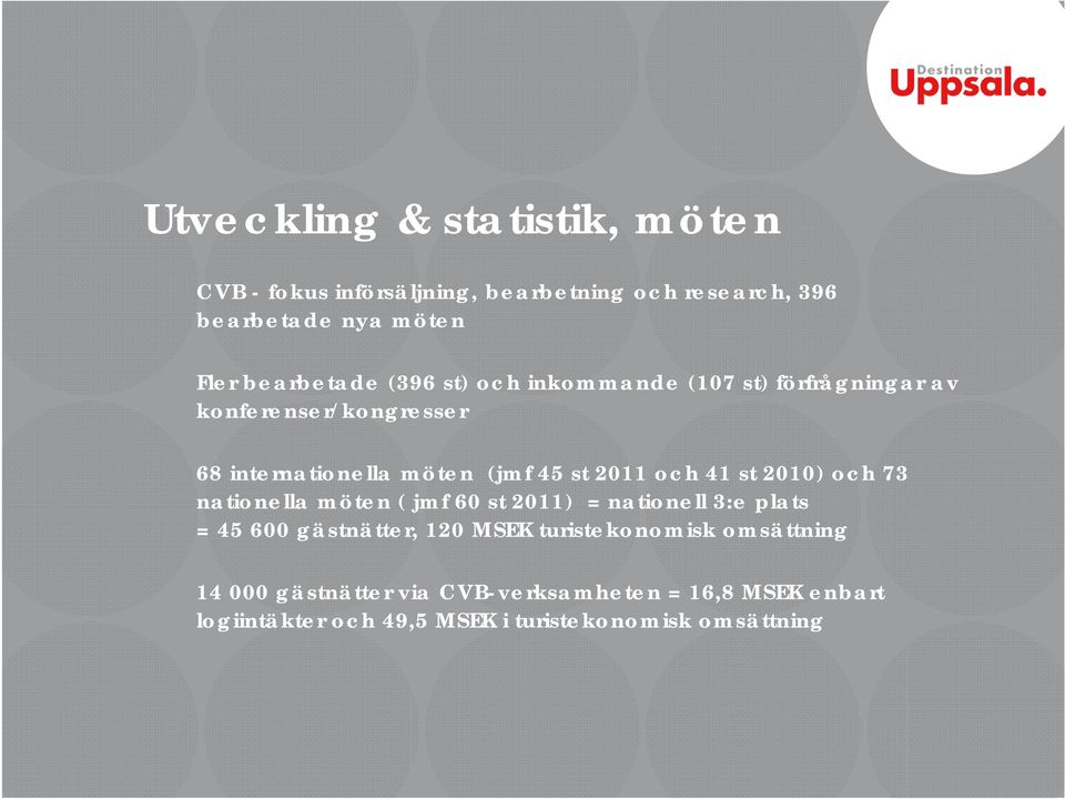 2011 och 41 st 2010) och 73 nationella möten ( jmf 60 st 2011) = nationell 3:e plats = 45 600 gästnätter, 120 MSEK