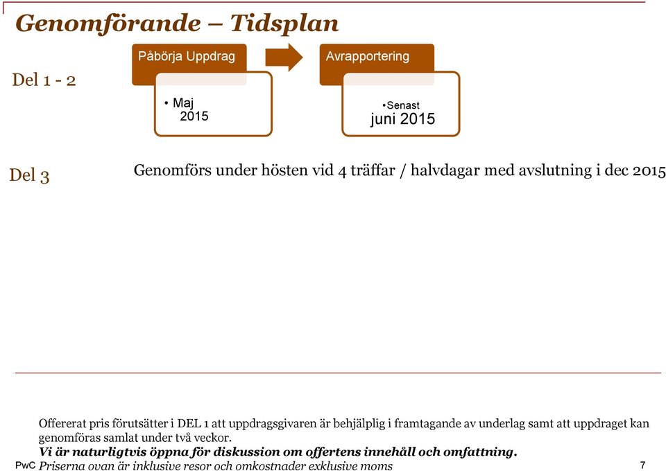 behjälplig i framtagande av underlag samt att uppdraget kan genomföras samlat under två veckor.