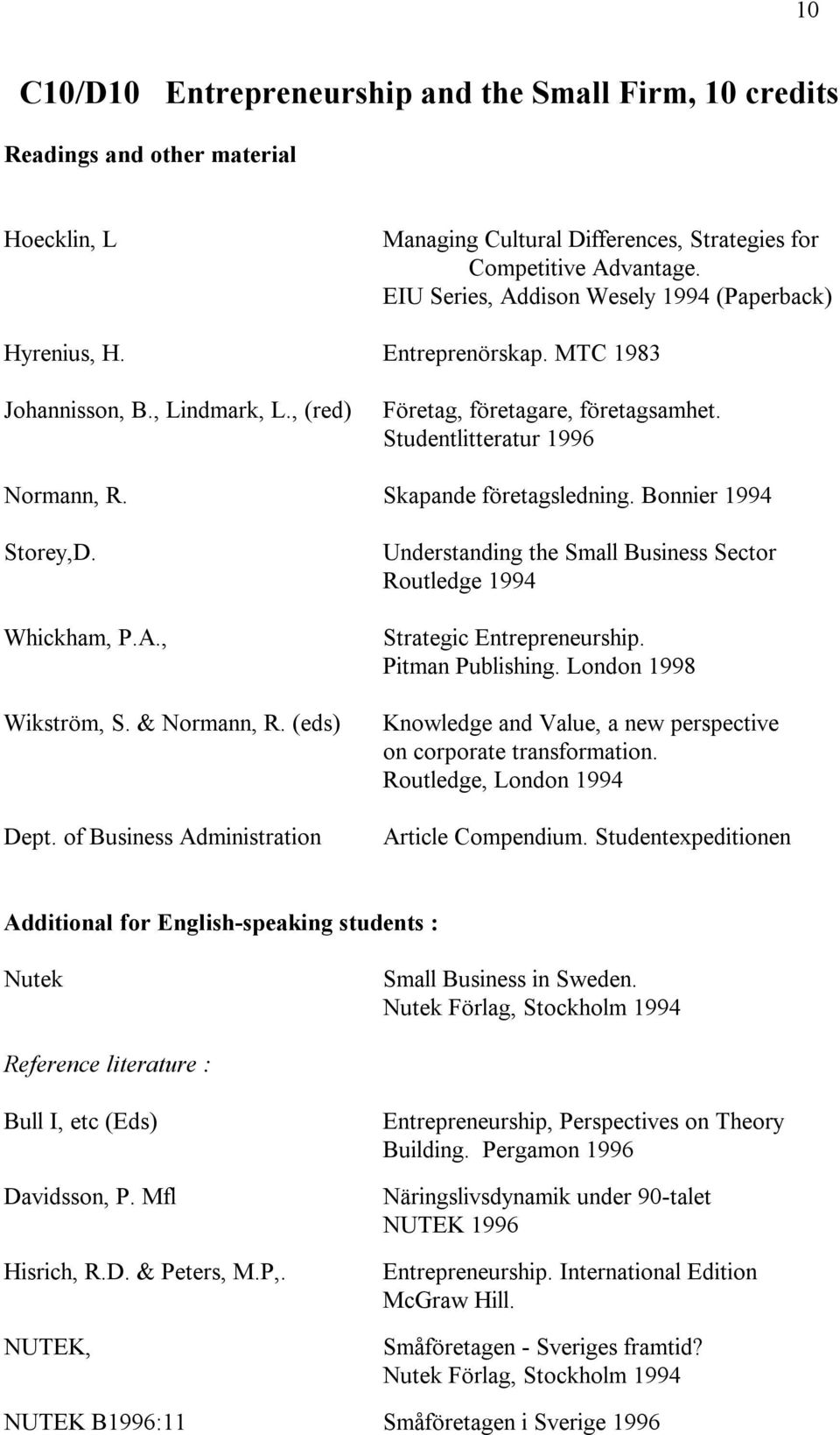 Skapande företagsledning. Bonnier 1994 Storey,D. Whickham, P.A., Wikström, S. & Normann, R. (eds) Dept.