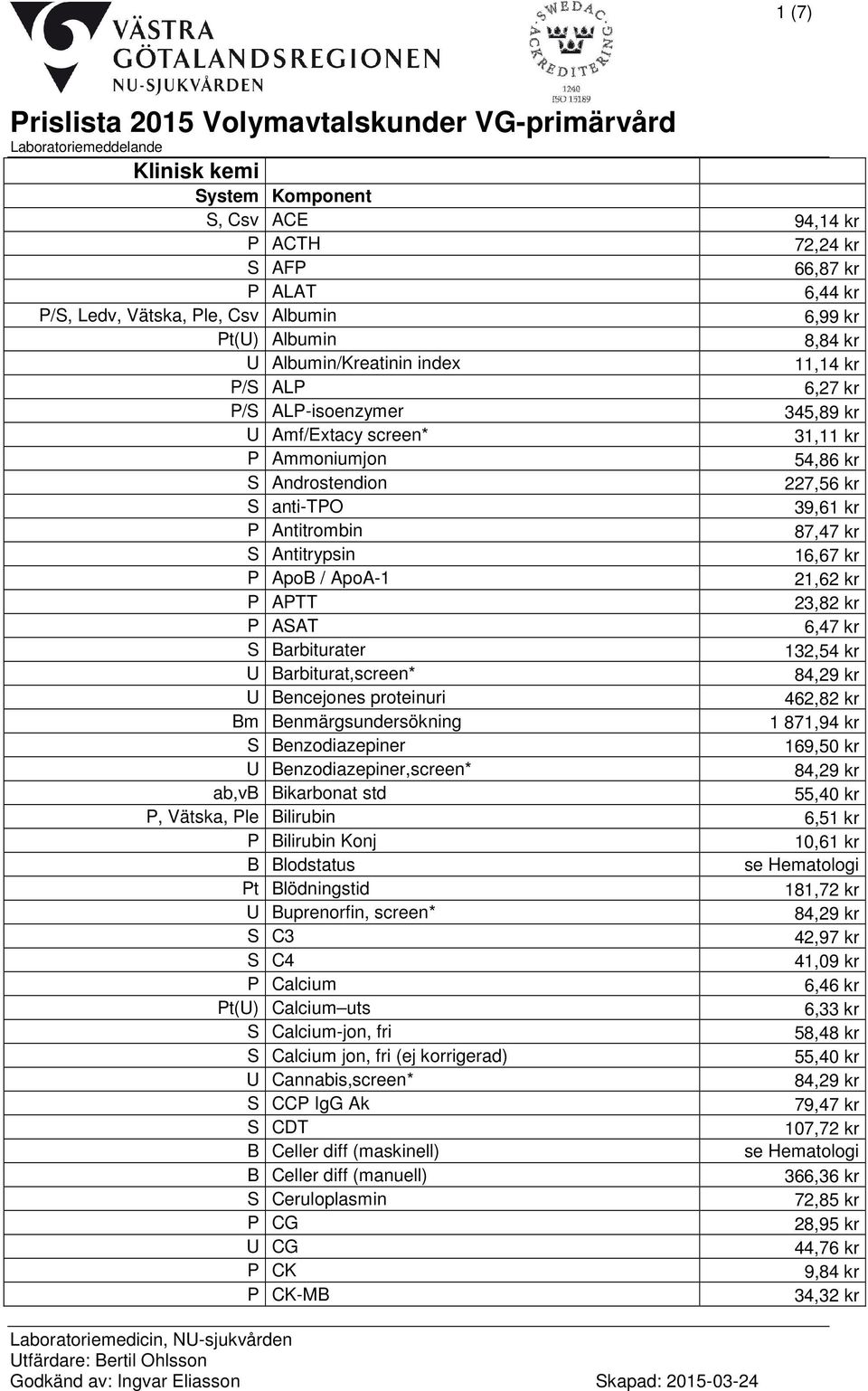 anti-tpo 39,61 kr P Antitrombin 87,47 kr S Antitrypsin 16,67 kr P ApoB / ApoA-1 21,62 kr P APTT 23,82 kr P ASAT 6,47 kr S Barbiturater 132,54 kr U Barbiturat,screen* U Bencejones proteinuri 462,82 kr