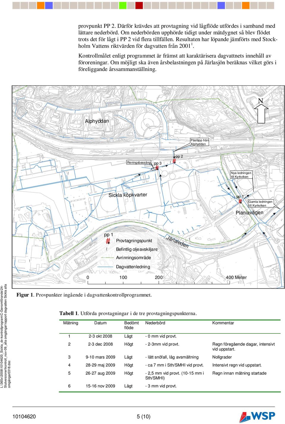 Resultaten har löpande jämförts med Stockholm Vattens riktvärden för dagvatten från 2001 1. Kontrollmålet enligt programmet är främst att karaktärisera dagvattnets innehåll av föroreningar.
