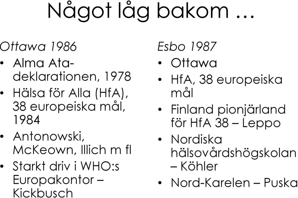 Europakontor Kickbusch Esbo 1987 Ottawa HfA, 38 europeiska mål Finland