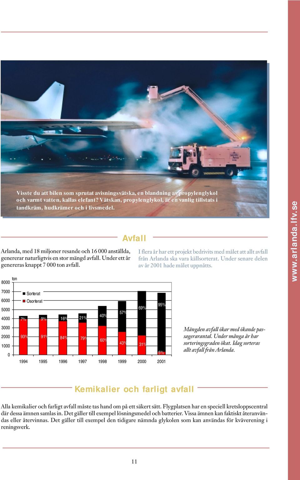 Under ett år genereras knappt 7 000 ton avfall. Avfall I flera år har ett projekt bedrivits med målet att allt avfall från Arlanda ska vara källsorterat.