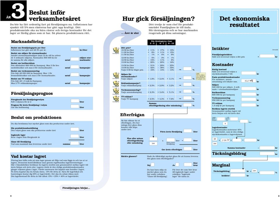 och se hur marknaden reagerade på dina satsningar. Marknadsföring Beslut om spris per Inflationen har gått ned till 5% per år.