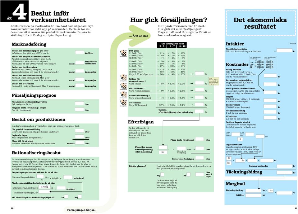 Dags att slå med för att se hur marknaden reagerat. Marknadsföring Beslut om spris per Inflationen har gått upp till 7% per år.