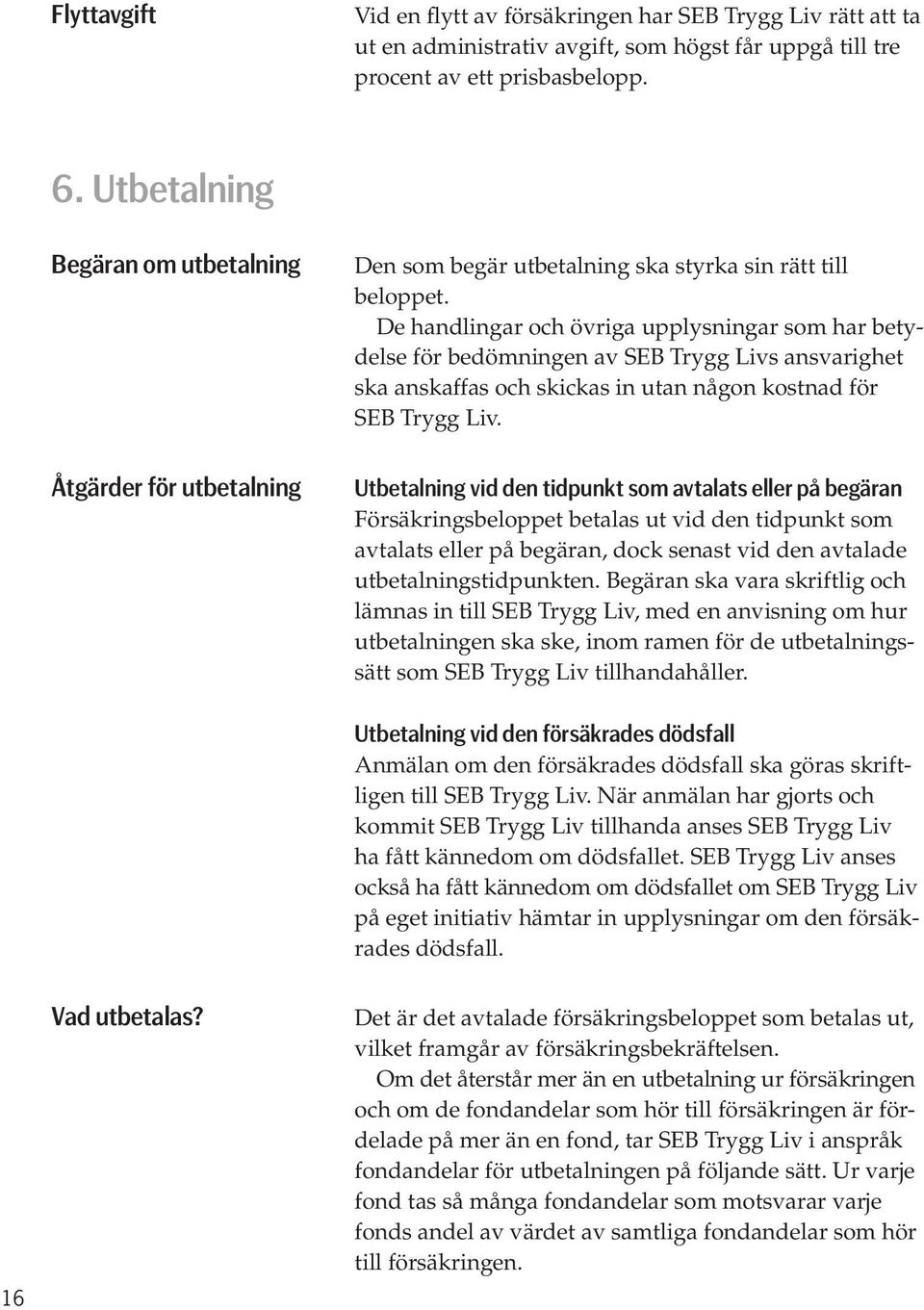 De handlingar och övriga upplysningar som har betydelse för bedömningen av SEB Trygg Livs ansvarighet ska anskaffas och skickas in utan någon kostnad för SEB Trygg Liv.