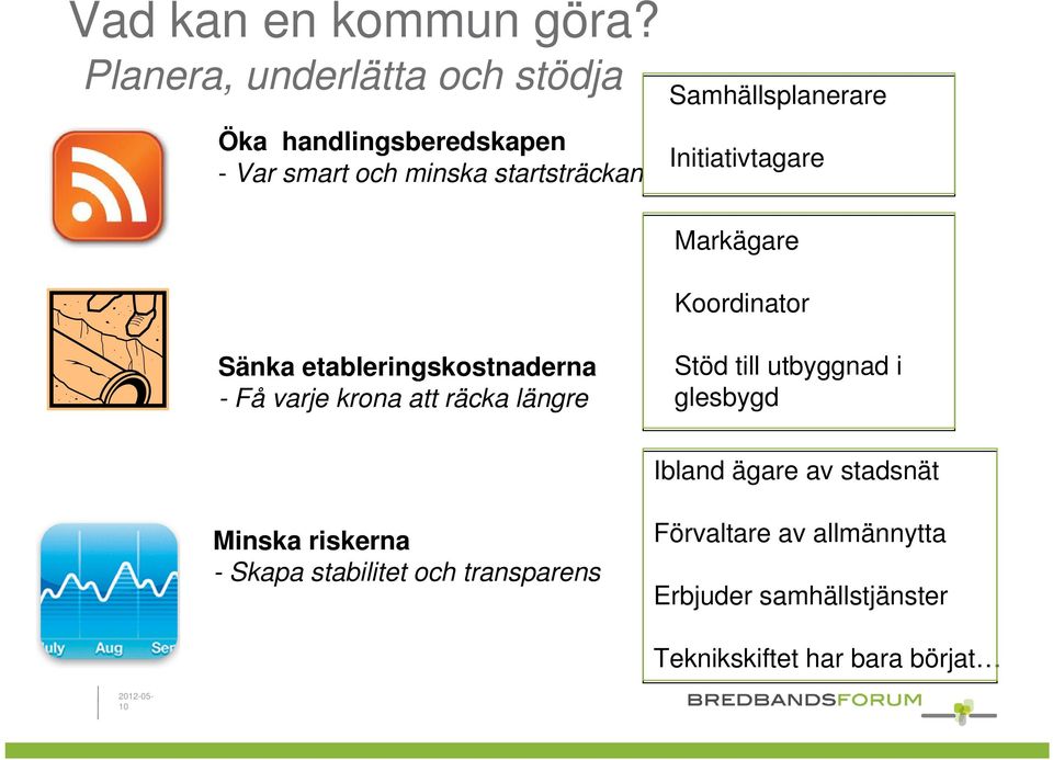 Samhällsplanerare Initiativtagare Markägare Koordinator Sänka etableringskostnaderna - Få varje krona att