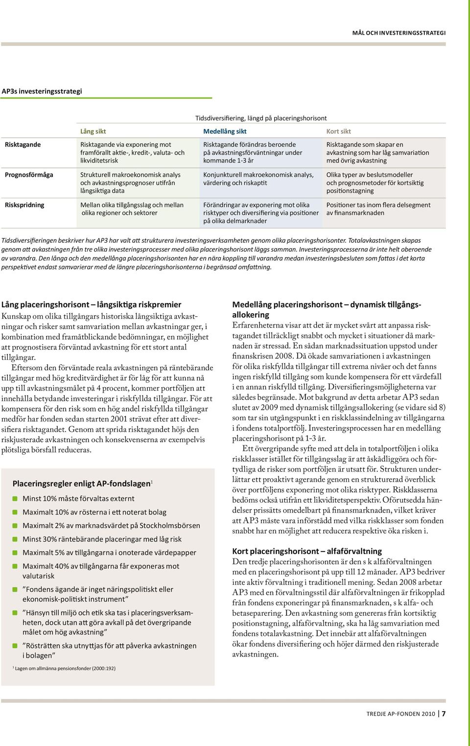 avkastning Prognosförmåga Strukturell makroekonomisk analys och avkastningsprognoser utifrån långsiktiga data Konjunkturell makroekonomisk analys, värdering och riskaptit Olika typer av