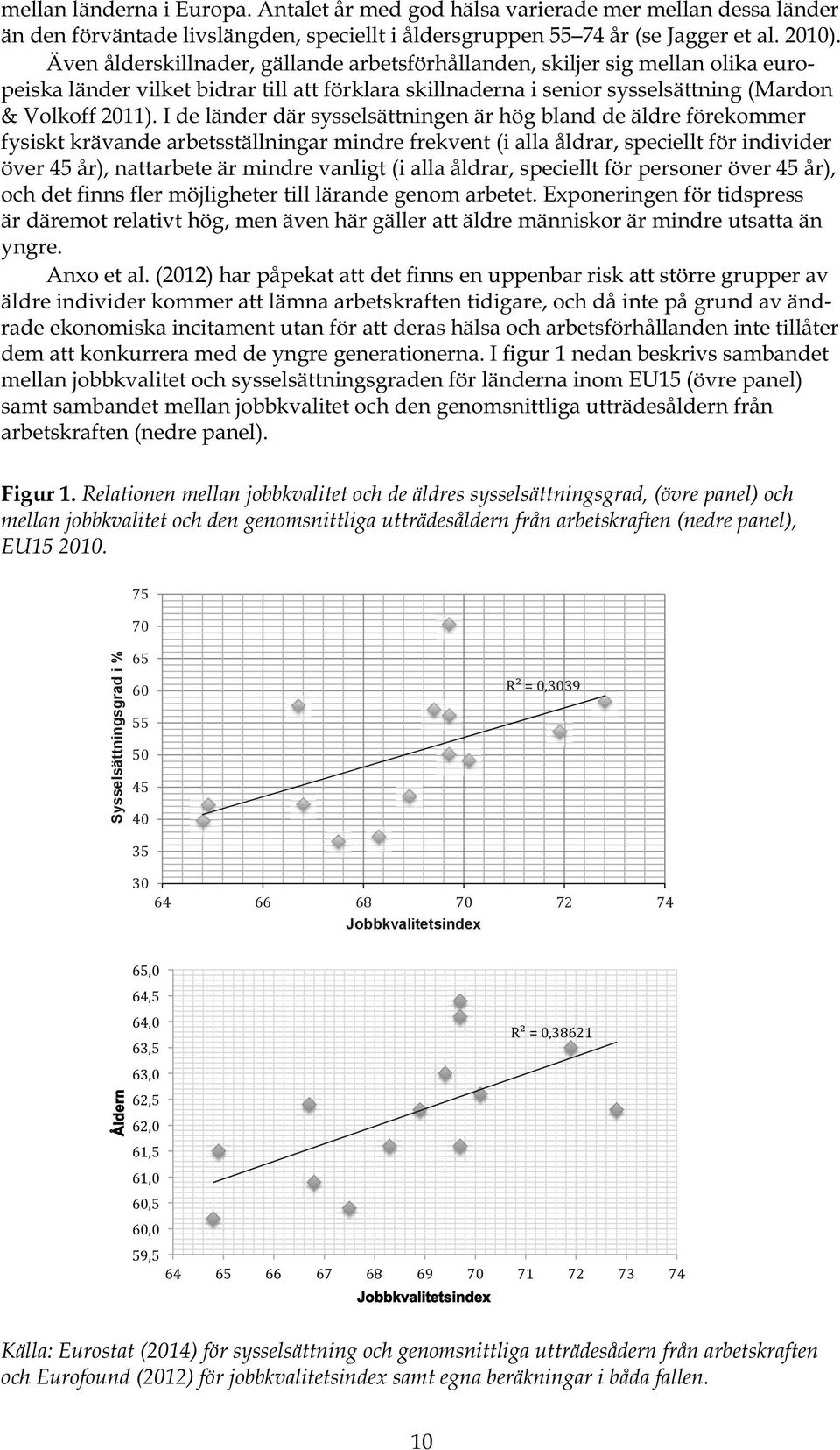 I de länder där sysselsättningen är hög bland de äldre förekommer fysiskt krävande arbetsställningar mindre frekvent (i alla åldrar, speciellt för individer över 45 år), nattarbete är mindre vanligt