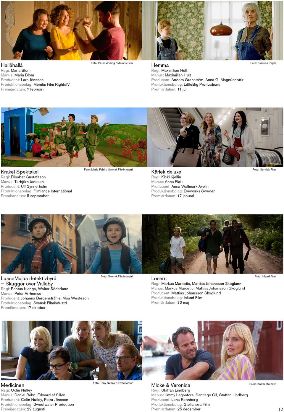 Production Premiärdatum: 29 augusti Kärlek deluxe Foto: Nordisk Film Regi: Kicki Kjellin Manus: Anna Platt Producent: Anna Wallmark Avelin Produktionsbolag: Eyeworks Sweden Premiärdatum: 17 januari
