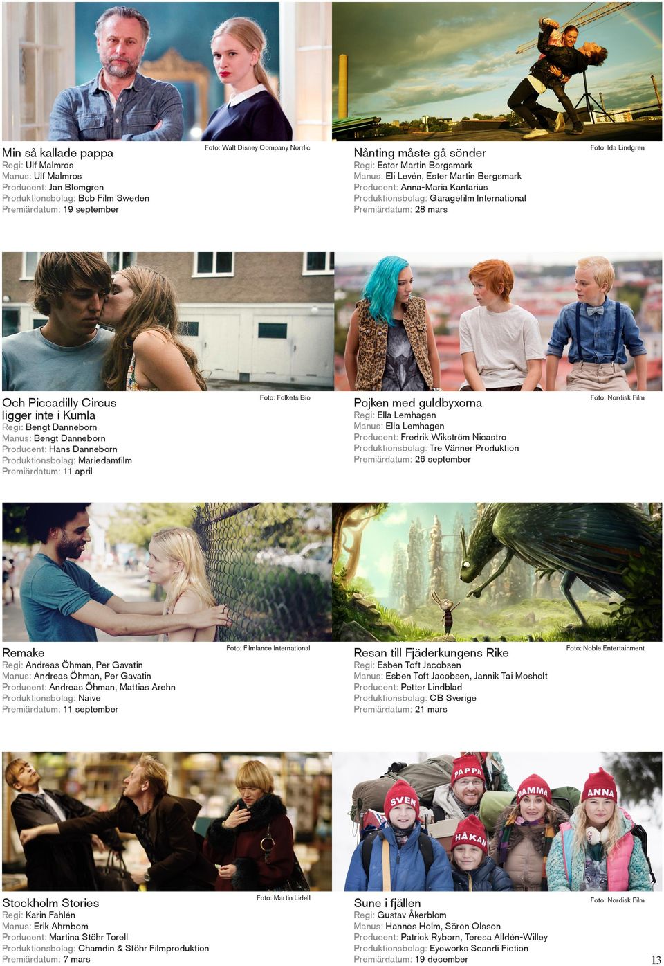 Filmproduktion Premiärdatum: 7 mars Pojken med guldbyxorna Foto: Nordisk Film Regi: Ella Lemhagen Manus: Ella Lemhagen Producent: Fredrik Wikström Nicastro Produktionsbolag: Tre Vänner Produktion
