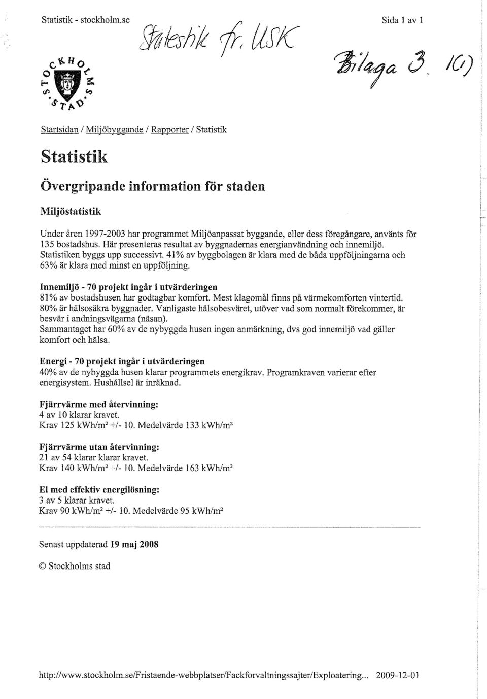 Här presenteras resultat av byggnadernas energianvändning och innemiljö. Statistiken byggs upp successivt.