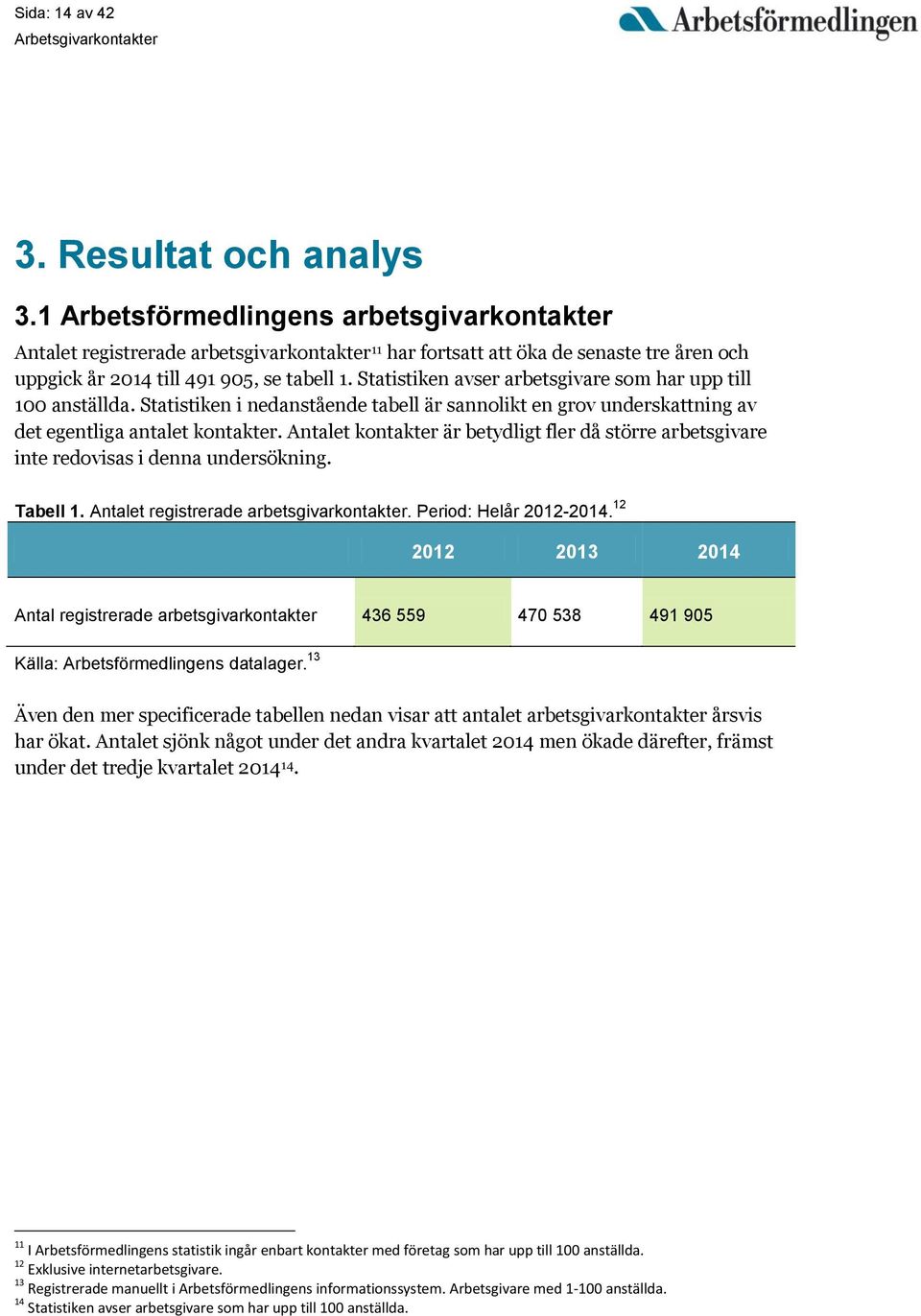 Statistiken avser arbetsgivare som har upp till 100 anställda. Statistiken i nedanstående tabell är sannolikt en grov underskattning av det egentliga antalet kontakter.