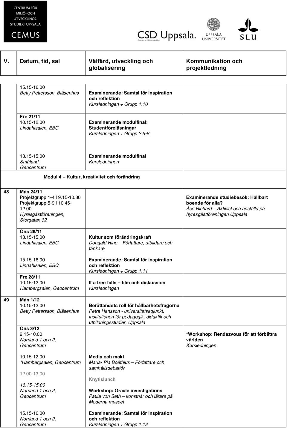 Åse Richard Aktivist och anställd på hyresgästföreningen Uppsala Ons 26/11 Fre 28/11 Hambergsalen, 49 Mån 1/12 Ons 3/12 9.15-10.00 *Hambergsalen, 12.00-13.