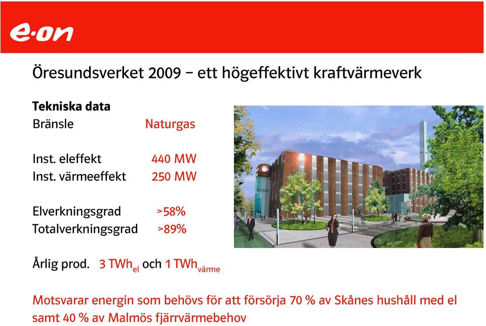 värmeeffekt 250 MW Elverkningsgrad >58% Totalverkningsgrad >89% Årlig prod.