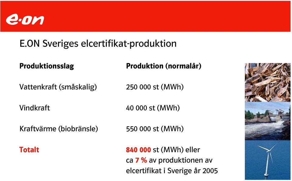 (normalår) 250 000 st (MWh) 40 000 st (MWh) 550 000 st (MWh) 840