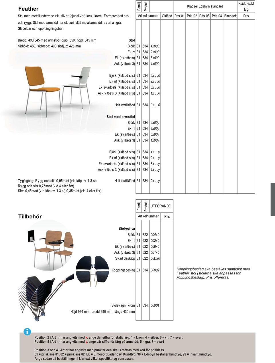 Bredd: 490/545 med armstöd, djup: 550, höjd: 845 mm Sitthöjd: 450, sittbredd: 400 sittdjup: 425 mm Björk 31 634 4x000 Ek nf 31 634 2x000 Ek (sv artbets) 31 634 8x000 Ask (v itbets 3) 31 634 1x000