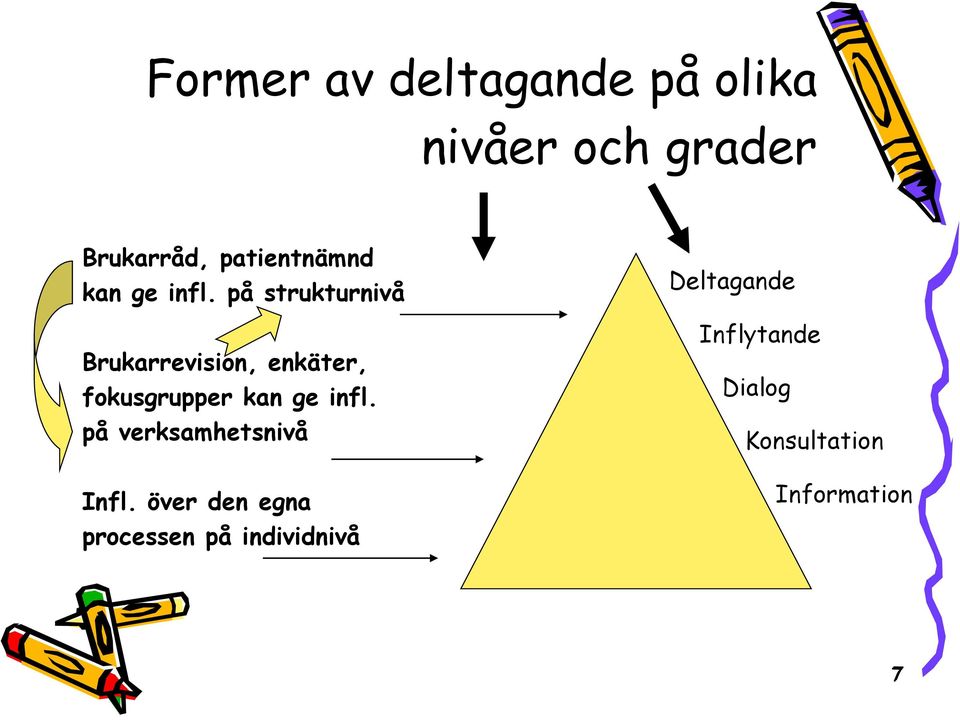 på strukturnivå Brukarrevision, enkäter, fokusgrupper kan ge infl.