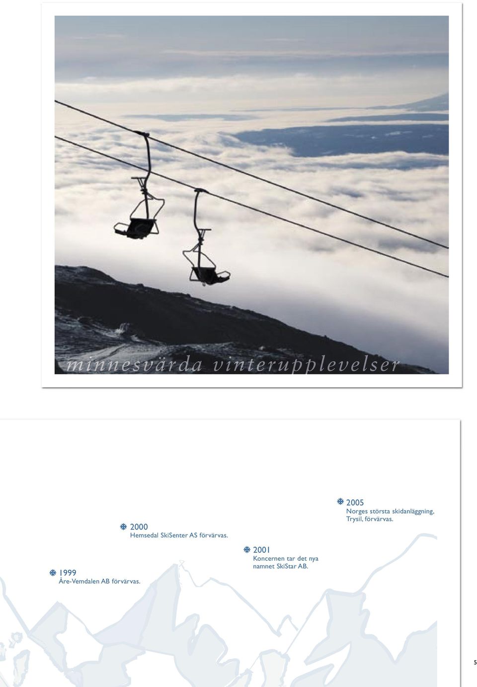 2000 Hemsedal SkiSenter AS förvärvas.