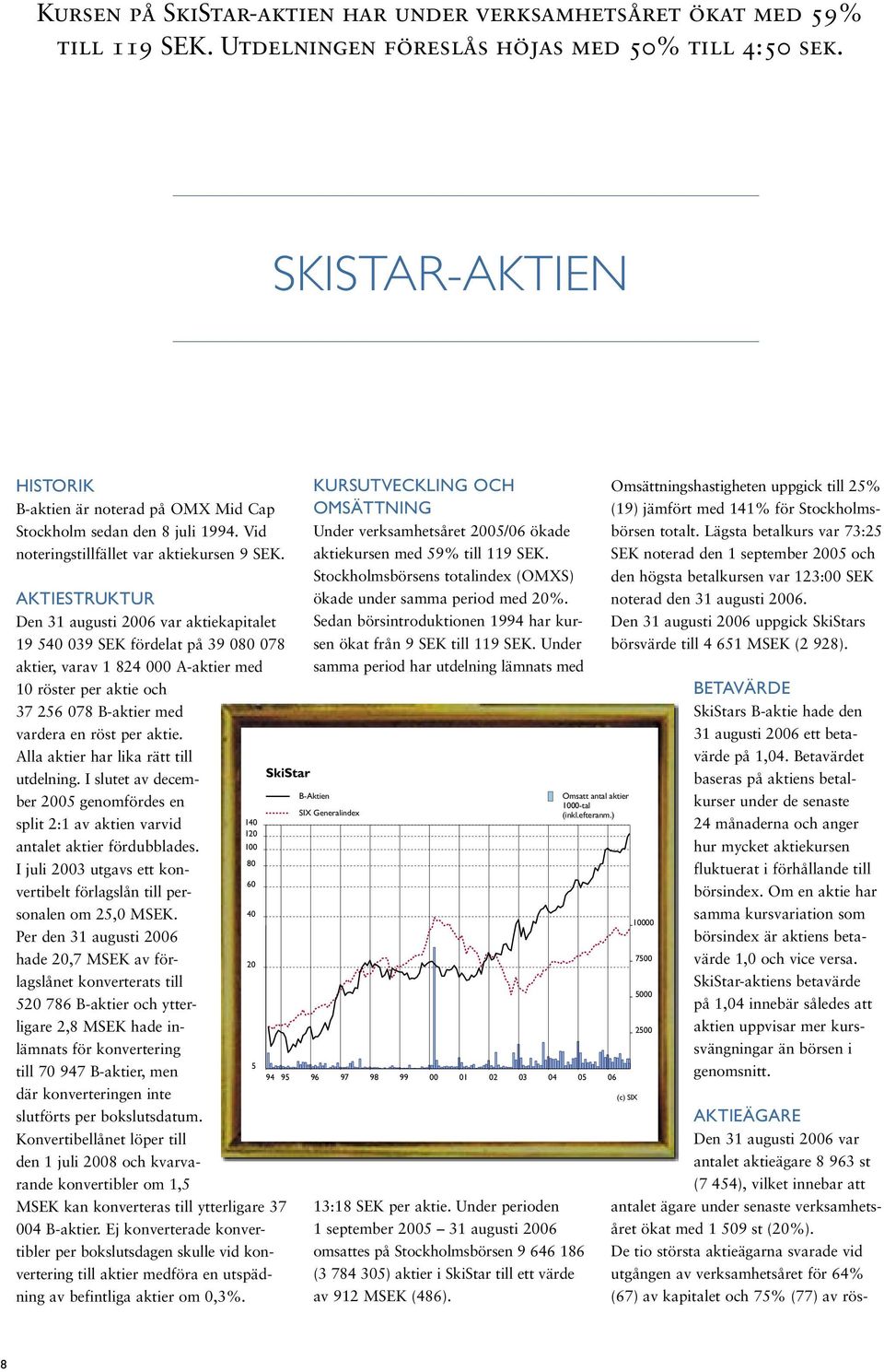 AKTIESTRUKTUR Den 31 augusti 2006 var aktiekapitalet 19 540 039 SEK fördelat på 39 080 078 aktier, varav 1 824 000 A-aktier med 10 röster per aktie och 37 256 078 B-aktier med vardera en röst per