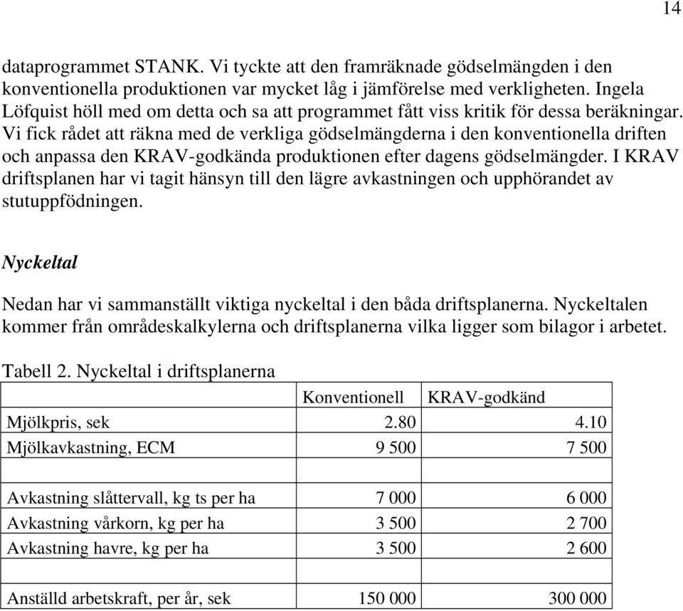 Vi fick rådet att räkna med de verkliga gödselmängderna i den konventionella driften och anpassa den KRAV-godkända produktionen efter dagens gödselmängder.